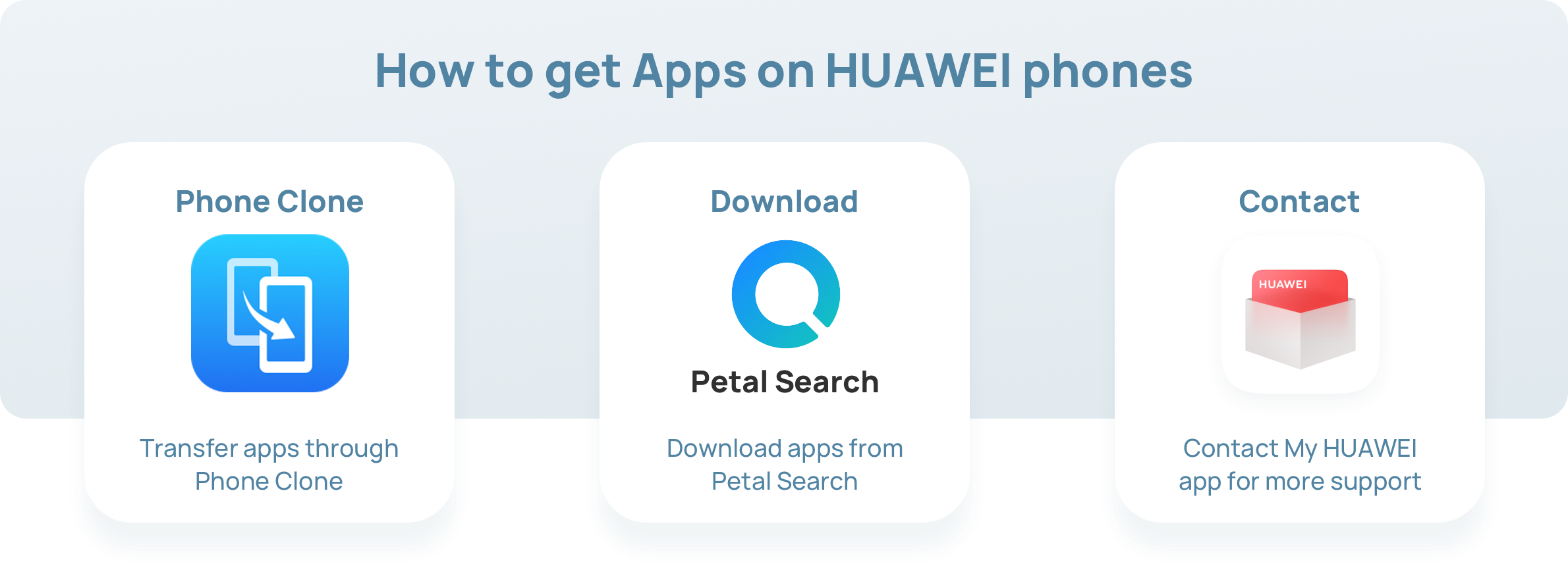 How To Get Apps On Huawei